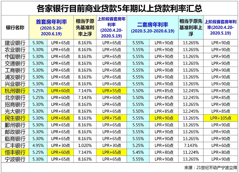 北京市石景山区全款车贷款攻略.车贷全款与分期的对比.如何选择最合适的车贷方式